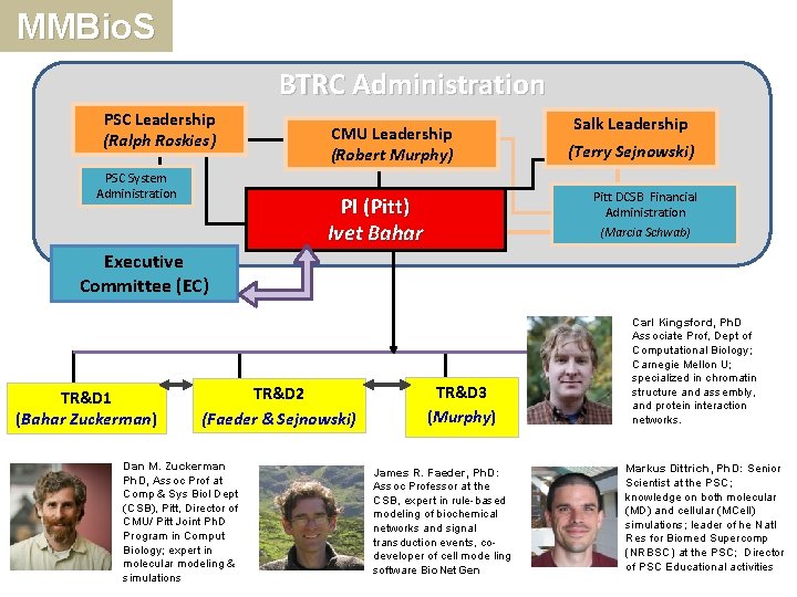 MMBio. S BTRC Administration PSC Leadership (Ralph Roskies) PSC System Administration CMU Leadership (Robert