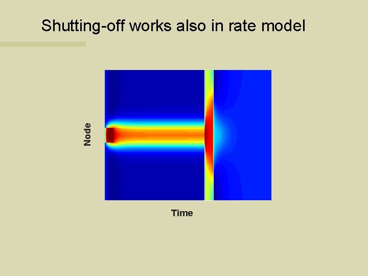 Node Shutting-off works also in rate model Time 