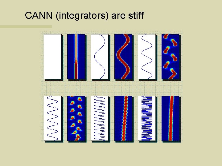 CANN (integrators) are stiff 