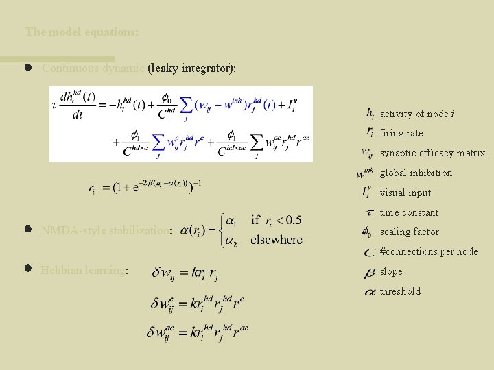 The model equations: Continuous dynamic (leaky integrator): : activity of node i : firing