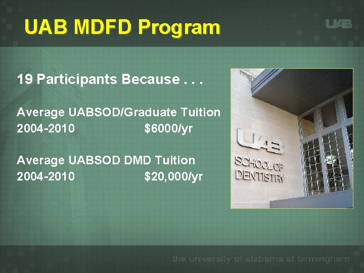 UAB MDFD Program 19 Participants Because. . . Average UABSOD/Graduate Tuition 2004 -2010 $6000/yr