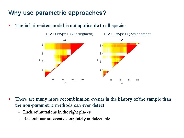 Why use parametric approaches? • The infinite-sites model is not applicable to all species