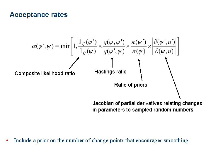 Acceptance rates Composite likelihood ratio Hastings ratio Ratio of priors Jacobian of partial derivatives