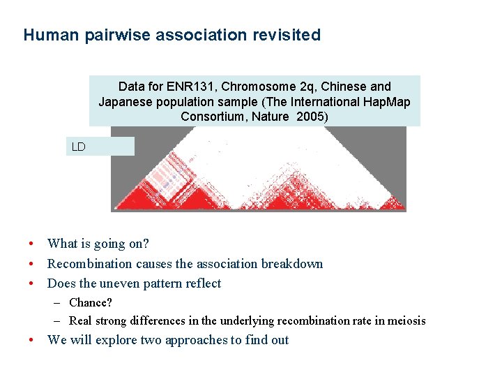 Human pairwise association revisited Data for ENR 131, Chromosome 2 q, Chinese and Japanese