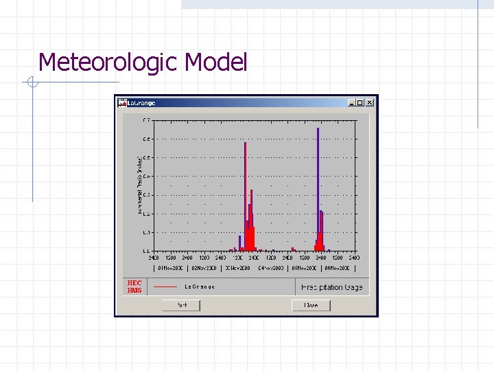 Meteorologic Model 