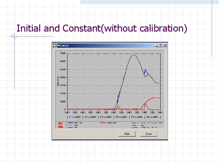 Initial and Constant(without calibration) 