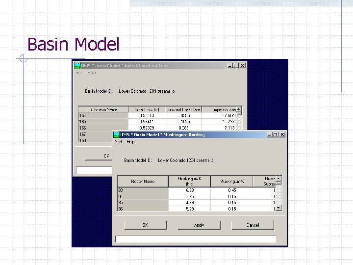 Basin Model 