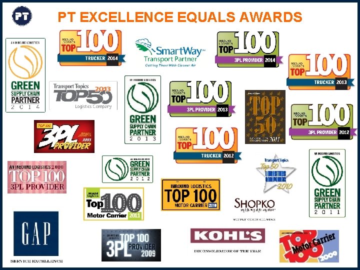 PT EXCELLENCE EQUALS AWARDS 7 