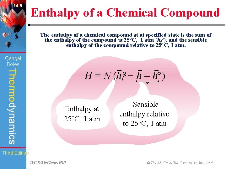 14 -9 Enthalpy of a Chemical Compound The enthalpy of a chemical compound at