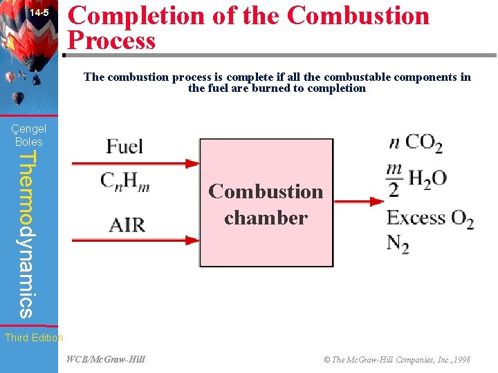 14 -5 Completion of the Combustion Process The combustion process is complete if all
