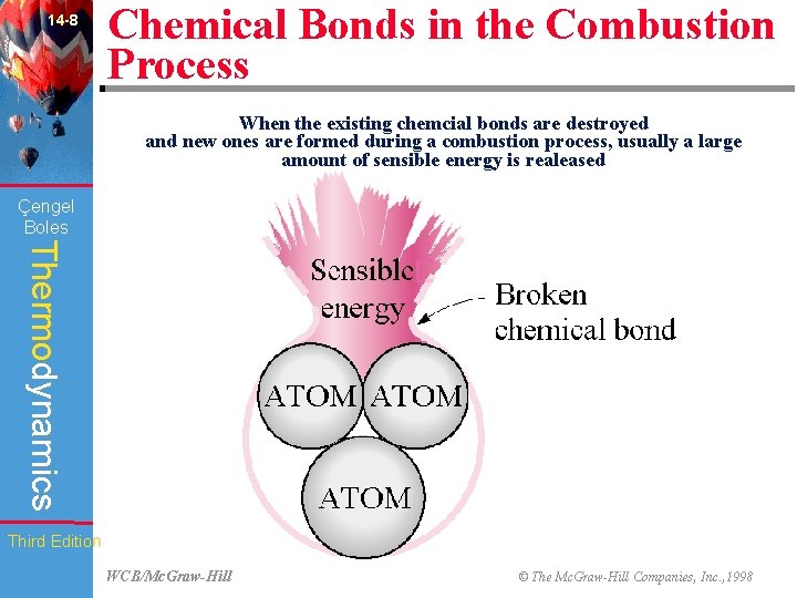 14 -8 Chemical Bonds in the Combustion Process When the existing chemcial bonds are