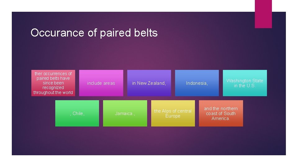 Occurance of paired belts ther occurrences of paired belts have since been recognized throughout