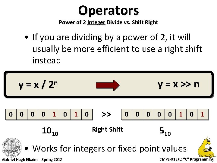 Operators Power of 2 Integer Divide vs. Shift Right • If you are dividing