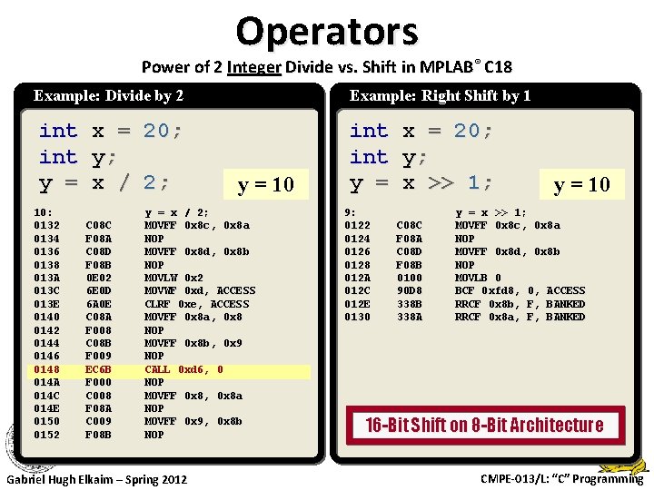 Operators Power of 2 Integer Divide vs. Shift in MPLAB® C 18 Example: Divide