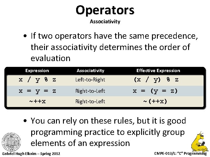 Operators Associativity • If two operators have the same precedence, their associativity determines the
