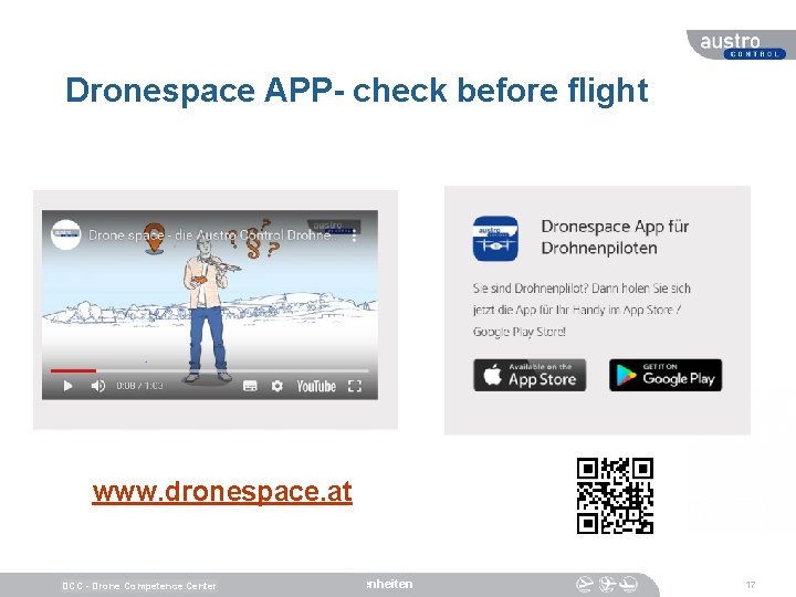 Dronespace APP- check before flight www. dronespace. at Unternehmensstrategie und DCC - Drone Competence