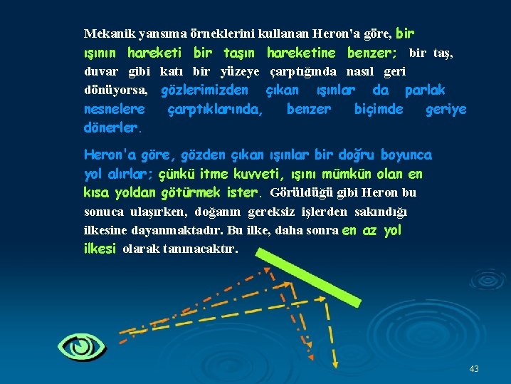 Mekanik yansıma örneklerini kullanan Heron'a göre, bir ışının hareketi bir taşın hareketine benzer; bir