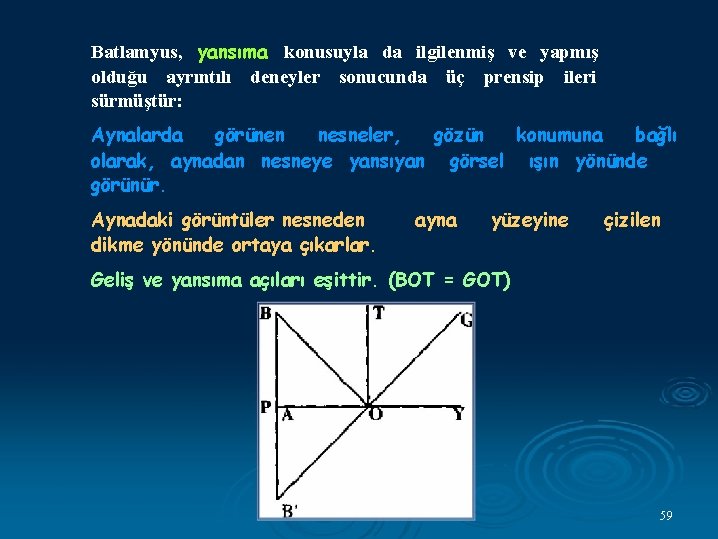 Batlamyus, yansıma konusuyla da ilgilenmiş ve yapmış olduğu ayrıntılı deneyler sonucunda üç prensip ileri