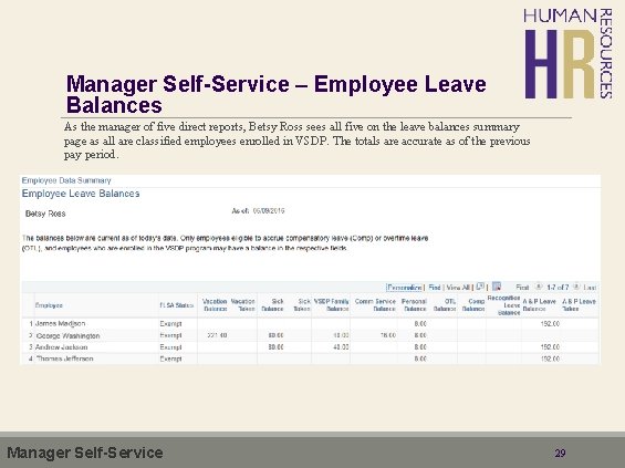 Manager Self-Service – Employee Leave Balances As the manager of five direct reports, Betsy