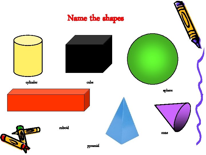Name the shapes cylinder cube sphere cuboid cone pyramid 