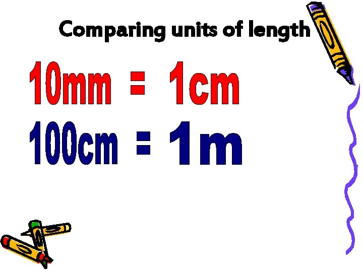 Comparing units of length 