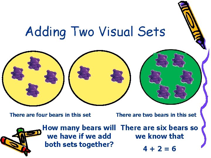 Adding Two Visual Sets There are four bears in this set There are two