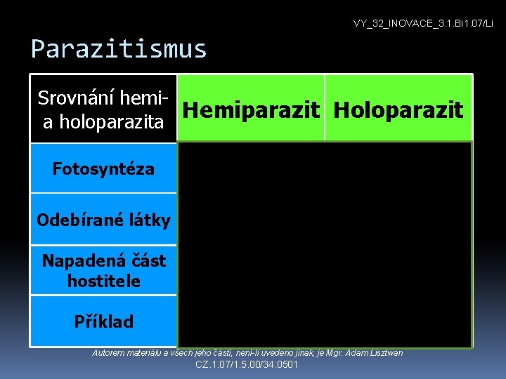 VY_32_INOVACE_3. 1. Bi 1. 07/Li Parazitismus Srovnání hemi. Hemiparazit Holoparazit a holoparazita Fotosyntéza ANO