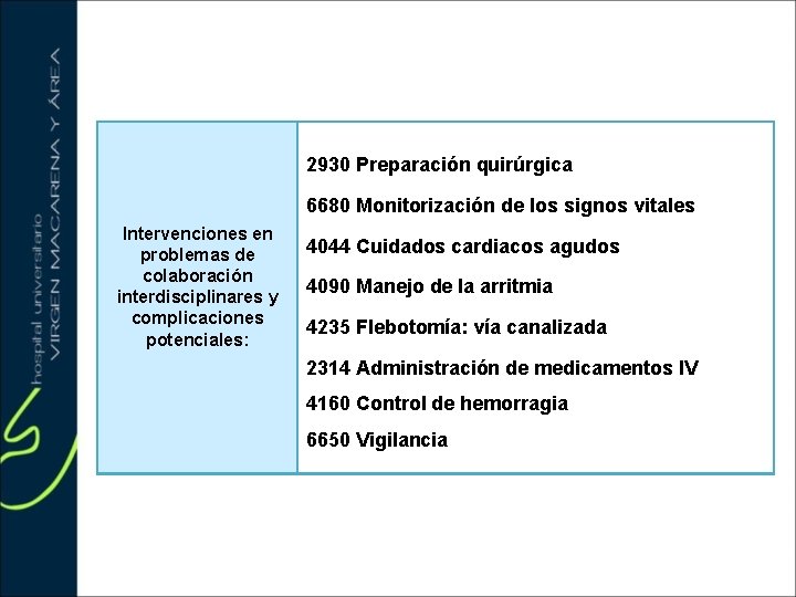 2930 Preparación quirúrgica 6680 Monitorización de los signos vitales Intervenciones en problemas de colaboración