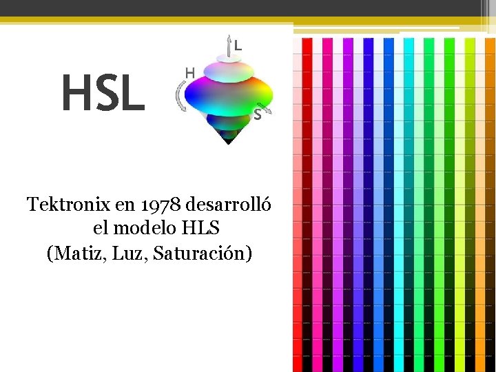 HSL Tektronix en 1978 desarrolló el modelo HLS (Matiz, Luz, Saturación) 