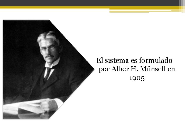 El sistema es formulado por Alber H. Münsell en 1905 