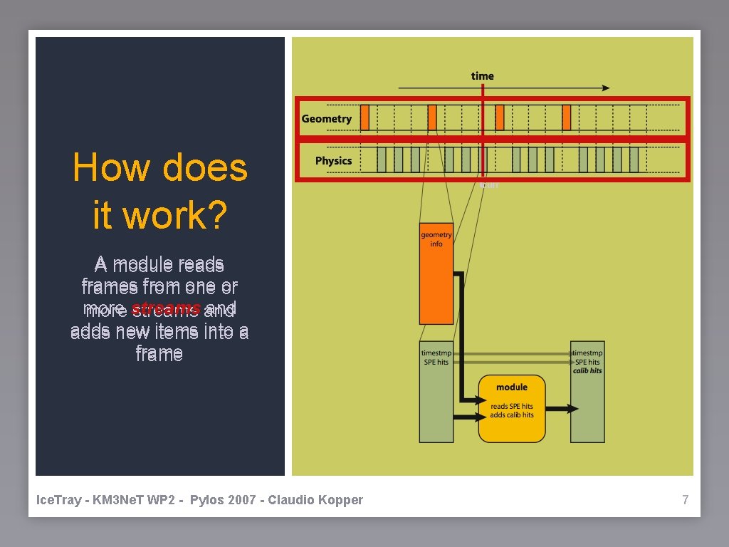 How does it work? tcurr A module reads frames from one or more streams