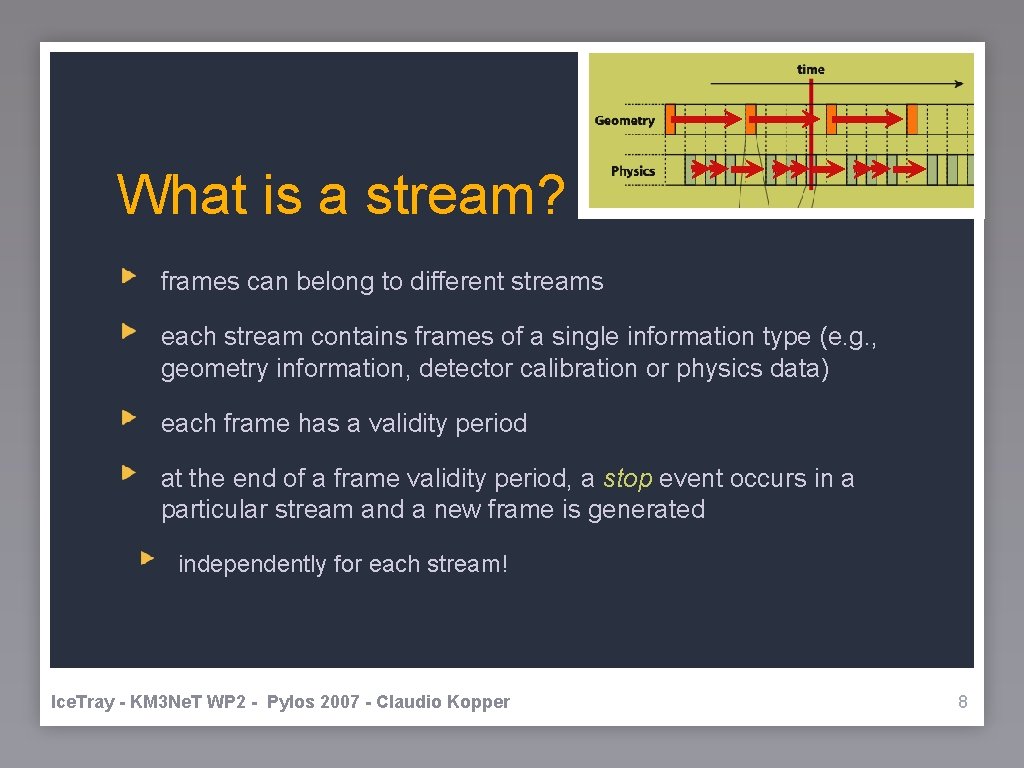 What is a stream? frames can belong to different streams each stream contains frames