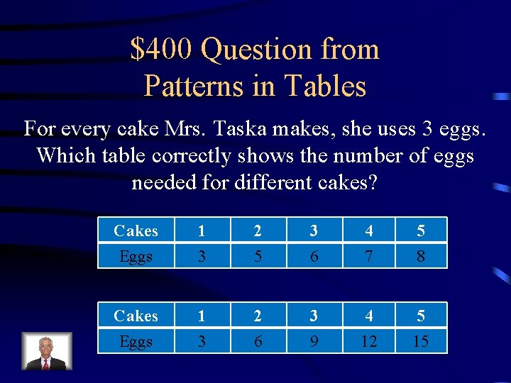 $400 Question from Patterns in Tables For every cake Mrs. Taska makes, she uses