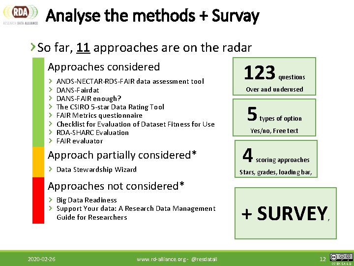Analyse the methods + Survay So far, 11 approaches are on the radar Approaches