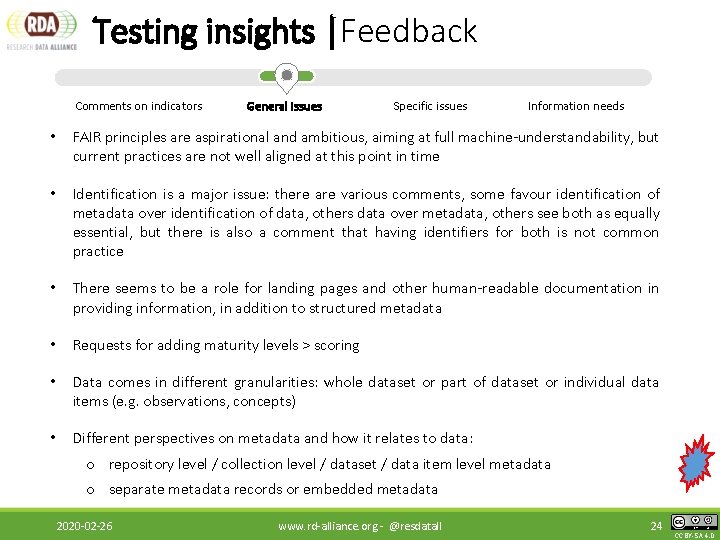 Testing insights |Feedback Comments on indicators General issues Specific issues Information needs • FAIR