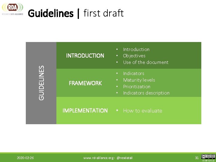 Guidelines | first draft GUIDELINES INTRODUCTION FRAMEWORK IMPLEMENTATION 2020 -02 -26 • Introduction •