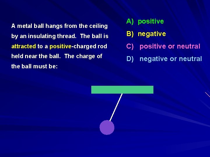 Two charged balls are repelling each other as
