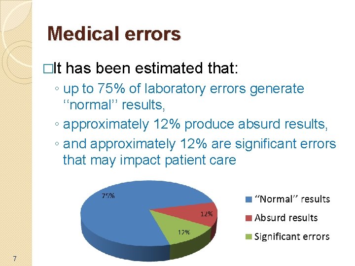 Medical errors �It has been estimated that: ◦ up to 75% of laboratory errors