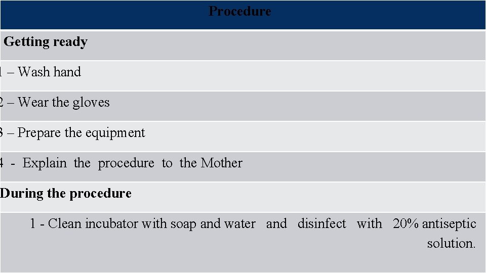Procedure 1 -Nursing care of Child in Incubator: Getting ready 1 – Wash hand