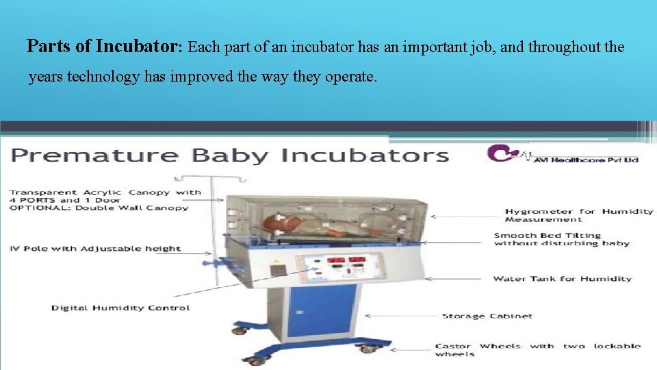 Parts of Incubator: Each part of an incubator has an important job, and throughout