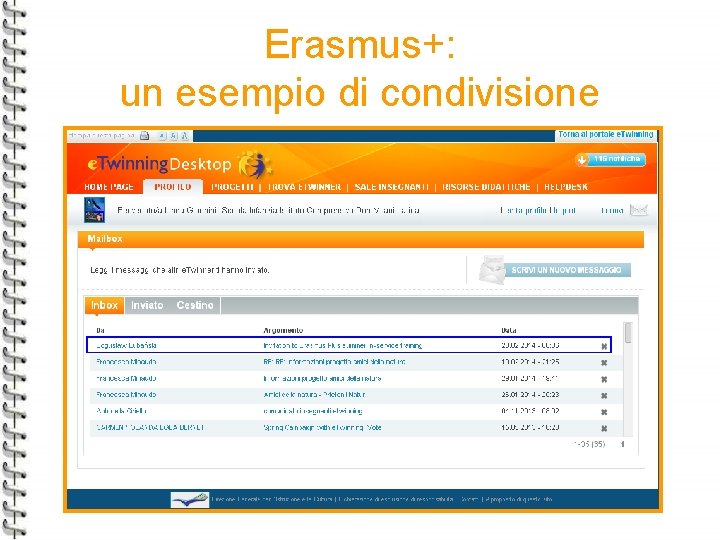 Erasmus+: un esempio di condivisione 