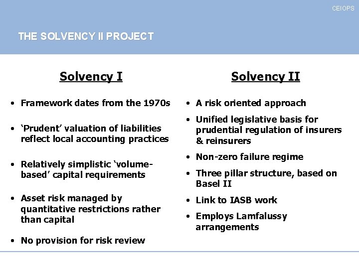 CEIOPS THE SOLVENCY II PROJECT Solvency II • Framework dates from the 1970 s