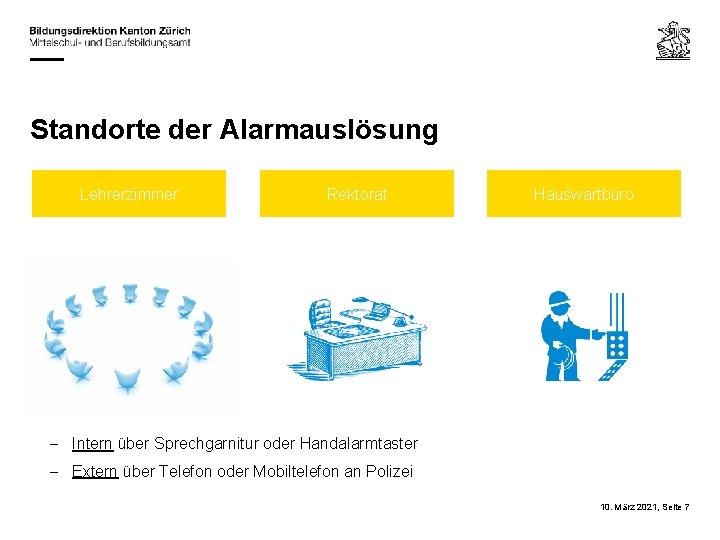 Standorte der Alarmauslösung Lehrerzimmer Rektorat Hauswartbüro - Intern über Sprechgarnitur oder Handalarmtaster - Extern