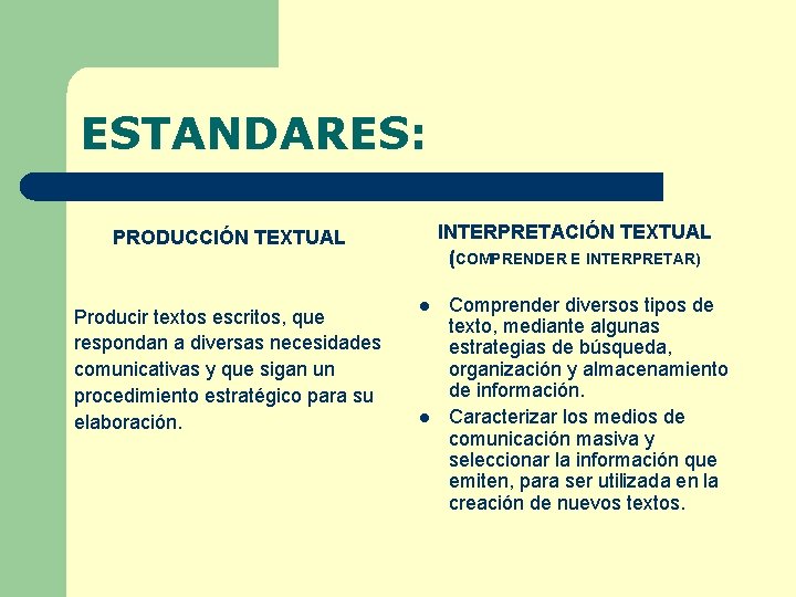 ESTANDARES: INTERPRETACIÓN TEXTUAL (COMPRENDER E INTERPRETAR) PRODUCCIÓN TEXTUAL Producir textos escritos, que respondan a