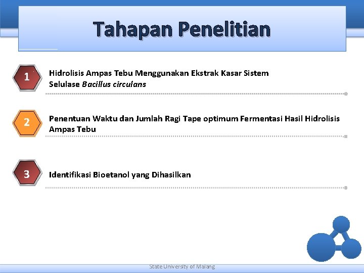 Tahapan Penelitian 1 Hidrolisis Ampas Tebu Menggunakan Ekstrak Kasar Sistem Selulase Bacillus circulans 2