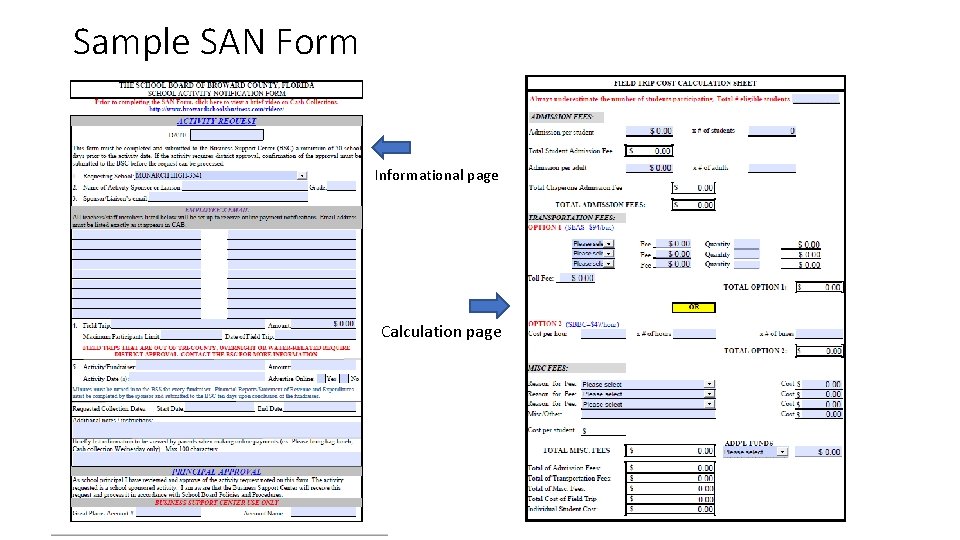 Sample SAN Form Informational page Calculation page 