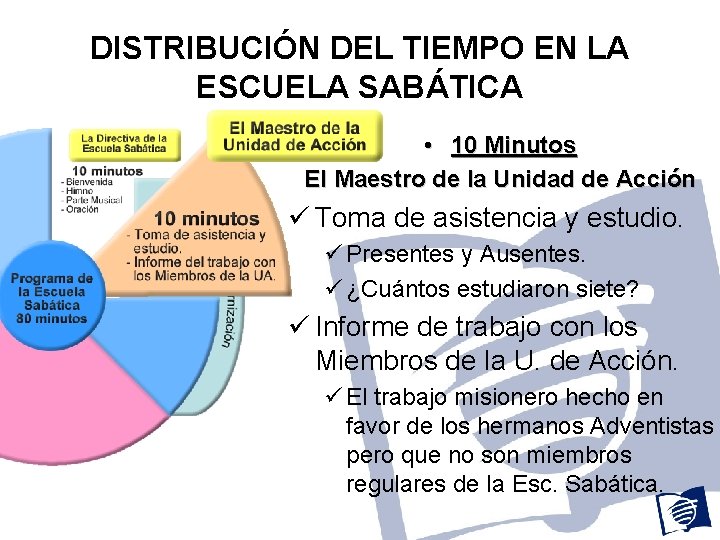 DISTRIBUCIÓN DEL TIEMPO EN LA ESCUELA SABÁTICA • 10 Minutos El Maestro de la