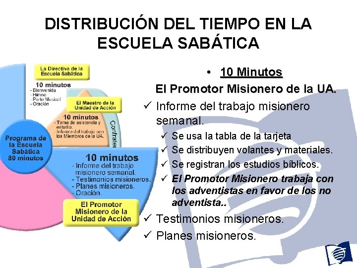 DISTRIBUCIÓN DEL TIEMPO EN LA ESCUELA SABÁTICA • 10 Minutos El Promotor Misionero de