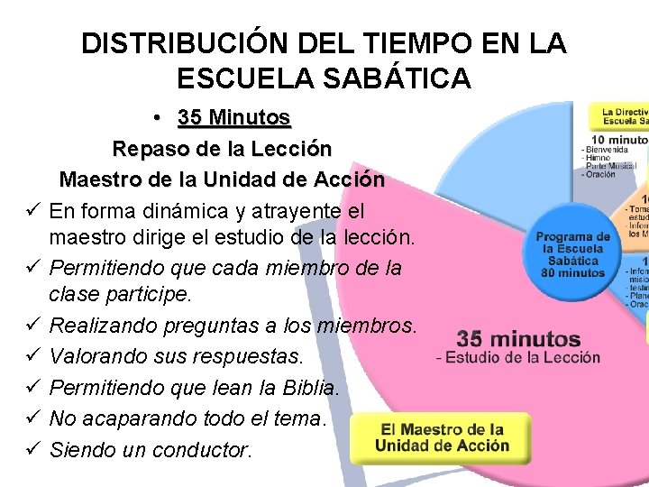 DISTRIBUCIÓN DEL TIEMPO EN LA ESCUELA SABÁTICA ü ü ü ü • 35 Minutos