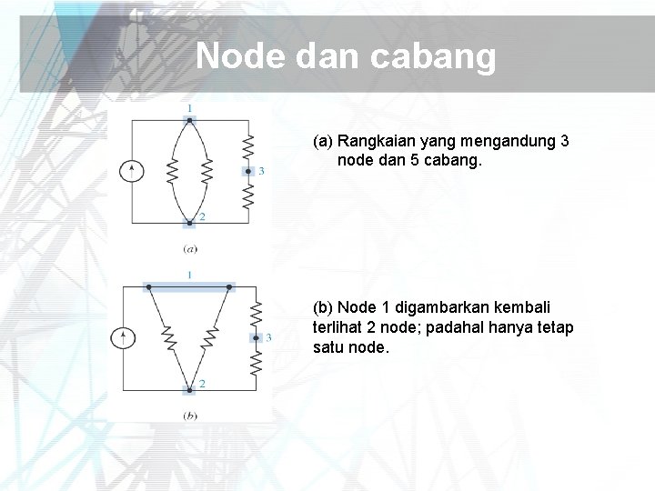Node dan cabang (a) Rangkaian yang mengandung 3 node dan 5 cabang. (b) Node